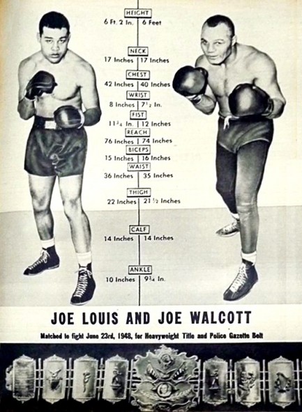 Joe Louis In Boxing Match With Jack Sharkey At Yankee Stadium History -  Item # VAREVCHISL036EC166 - Posterazzi